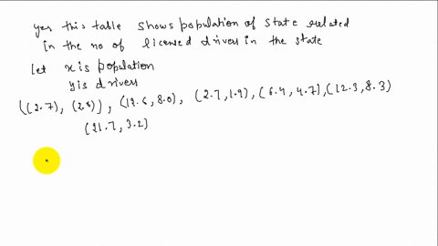 data-analysis-is-the-population-of-a-state-related-to-the-number-of-licensed-drivers-in-that-state-t