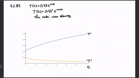 the-average-state-cigarette-tax-per-pack-in-dollars-from-2001-through-2007-is-approximated-by-the-2