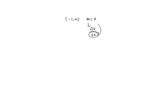 finding-equations-of-lines-find-an-equation-of-the-line-that-satisfies-the-given-conditions-text-t-7