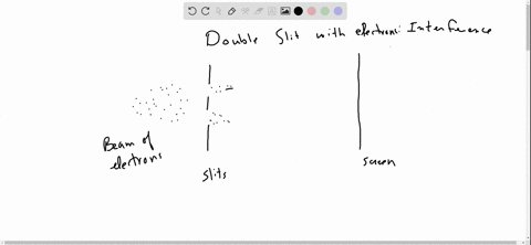 what-kind-of-waves-are-demonstrated-by-the-experimental-result-shown-in-figure-9-waves-in-what