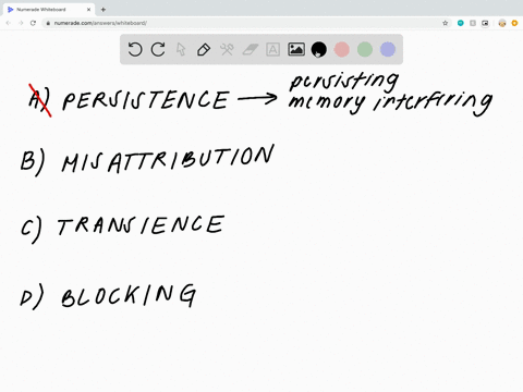 tip-of-the-tongue-phenomenon-is-also-known-as-______-a-persistence-b-misattribution-c-transience-d-b