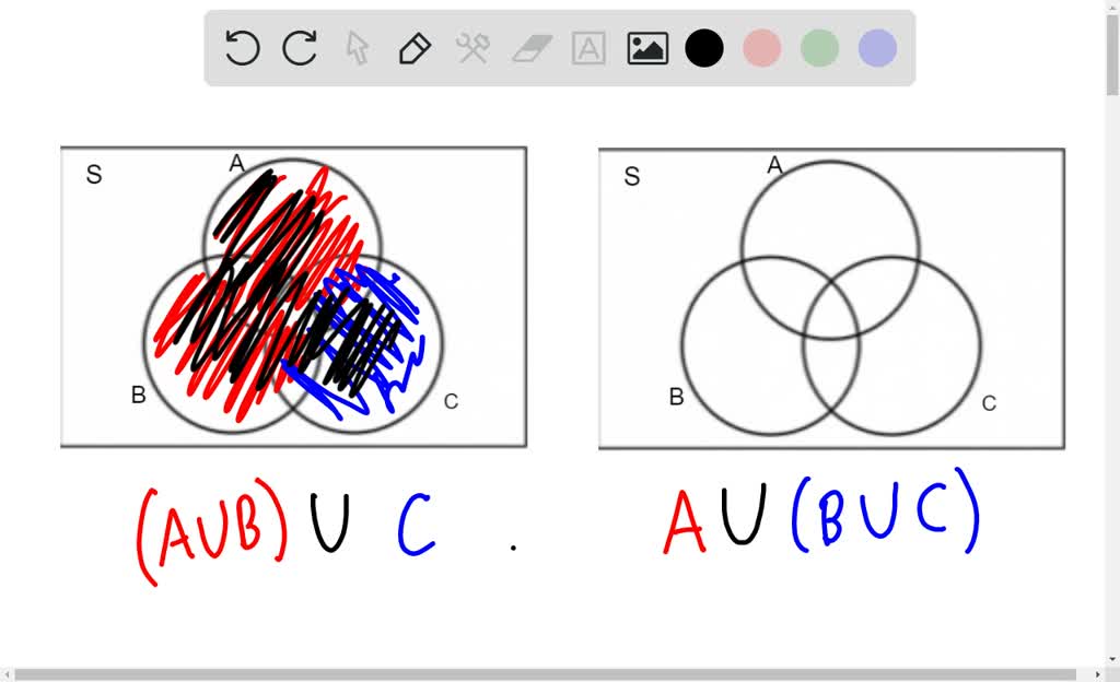 SOLVED:Use The Venn Diagram To Represent Each Set In Roster Form. B ∪C