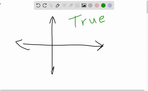 the-indefinite-integral-is-a-linear-operator