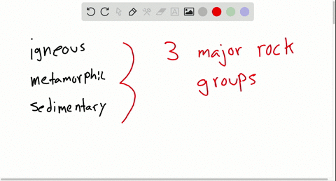 what-are-the-three-main-kinds-of-rock-in-earths-crust