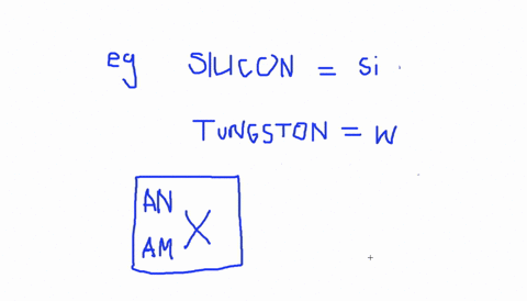 give-the-chemical-symbol-for-each-of-the-following-elements-beginarraylltext-a-iodine-text-d-iron-te