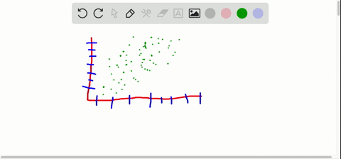 conduct-a-class-or-family-survey-on-an-issue-then-display-your-findings-in-a-frequency-distribution-