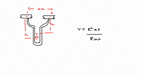 a-liquid-viscosity-0002-mathrmn-cdot-mathrms-mathrmm2-density-1000-mathrmkg-mathrmm3-is-forced-throu