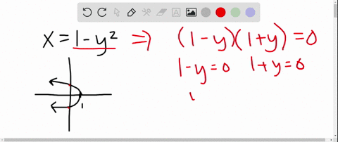 find-the-volume-of-the-solid-whose-base-is-the-region-enclosed-between-the-curve-x1-y2-and-the-y-axi
