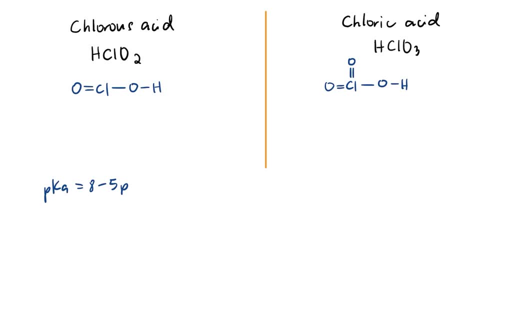 Draw the structures of chloric acid and chlorous acid and predict their