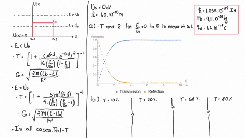 iii-consider-a-particle-of-mass-m-and-energy-e-traveling-to-the-right-where-it-encounters-a-narrow-p
