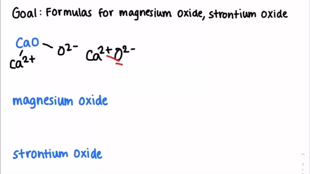 caesium oxide formula