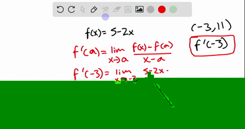 slope-of-a-tangent-line-find-the-slope-of-the-tangent-line-to-the-graph-of-f-at-the-given-point-fx5-