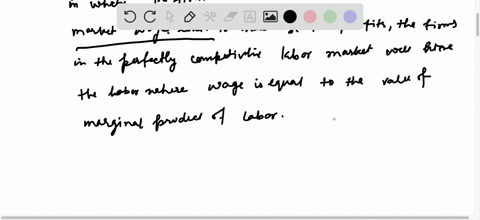 what-is-a-perfectly-competitive-labor-market