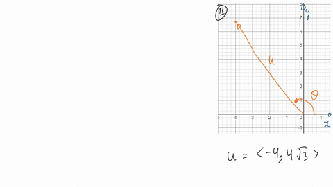 find-the-magnitude-and-direction-angle-for-each-vector-round-angle-measures-to-the-nearest-tenth-a-9