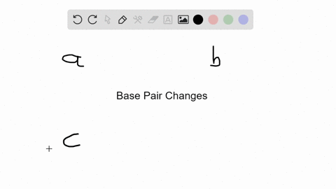 if-a-base-pair-change-occurs-during-dna-replication-this-a-is-a-mutation-b-would-be-a-mutation-only-