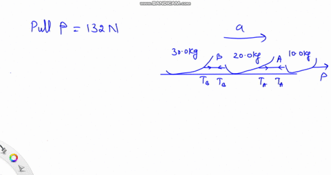 Lush Three Sleds Are Being Pulled Horizontally Background Art Lush Three Sleds Are Being Pulled Horizontally Background Art