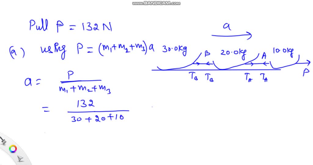 Three sleds are being pulled horizontally on frictionless horizontal
