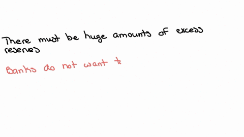 in-explaining-why-monetary-policy-did-not-pull-japan-out-of-a-recession-in-the-early-2000-s-an-offic