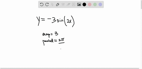 match-the-given-function-to-one-of-the-graphs-a-j-graphs-cannot-copy-y-3-sin-2-x