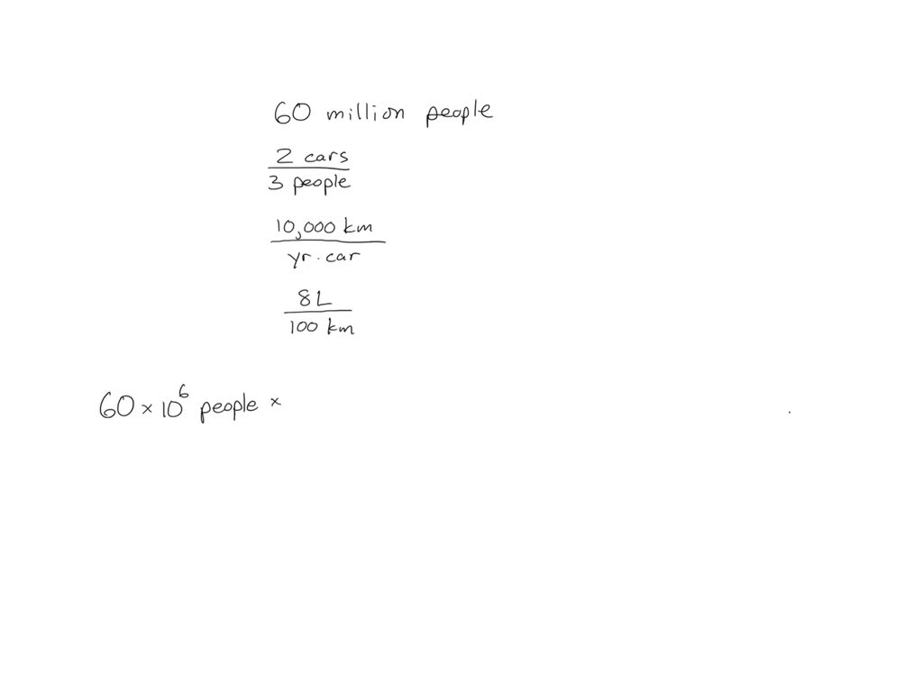 SOLVED How many liters of petrol are used in Italy in one day? Assume