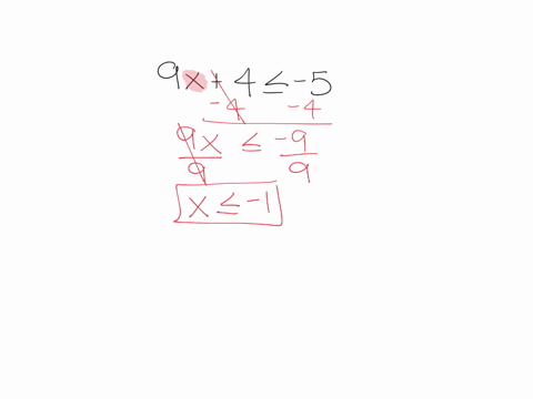 solve-and-graph-in-addition-present-the-solution-set-in-interval-notation-9-x4-leq-5