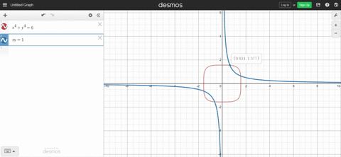 use-a-graphing-utility-to-solve-each-system-of-equations-express-the-solutions-rounded-to-two-deci-6