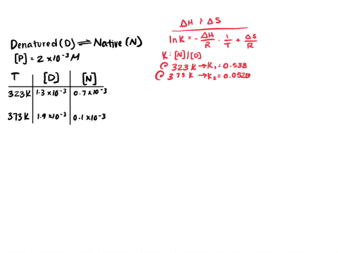 the-native-and-denatured-forms-of-a-protein-are-generally-in-equilibrium-as-follows-protein-denature