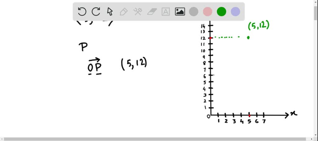 Solved Determine La Magnitud Y La Direccia N De Un Vector Si Sus Componentes Son 8 M En X Y A 12 M En Y A 14 42 A 303 69a B 8 9 A 56a C A 87a D 14 42 A 123 7a