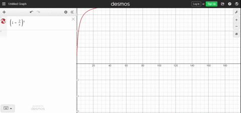 graph-f-on-the-interval-0200-find-an-approximate-equation-for-the-horizontal-asymptote-fxleft1frac-3