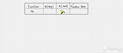 beginarrayctext-evaluating-trigonometric-functions-of-30circ-45circ-text-and-60circ-text-in-exerc-12