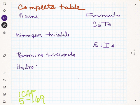 complete-this-table-of-molecular-compounds-beginarrayll-hline-text-name-text-formula-hline-text-cdte