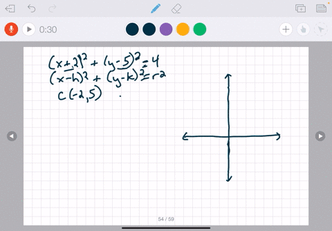 a-find-the-center-and-radius-then-b-graph-each-circle-x22y-524