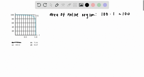 the-graph-of-a-function-ft-is-given-in-figure-529-which-of-the-following-four-numbers-could-be-an-es
