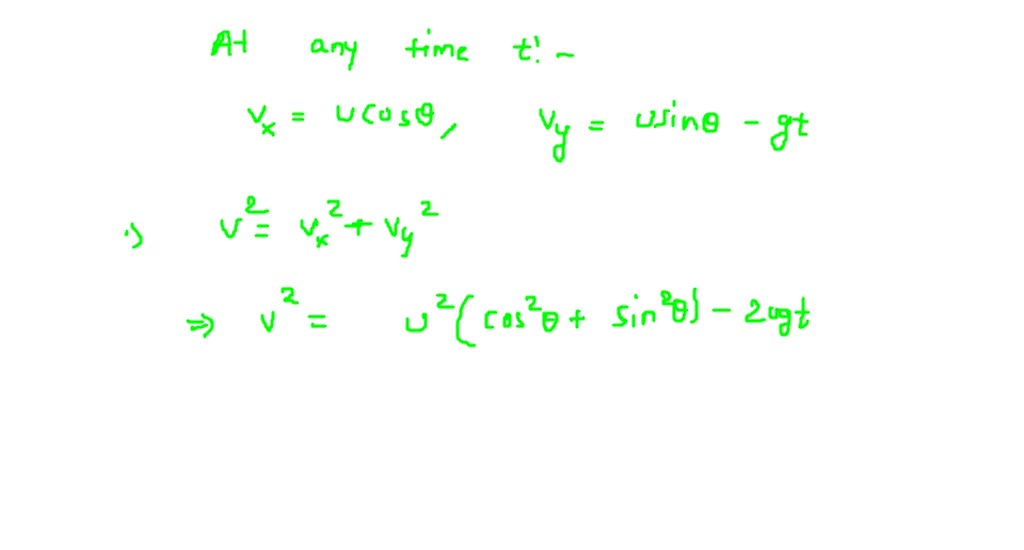 SOLVED:The variation of the square of the speed at any instant of a ...