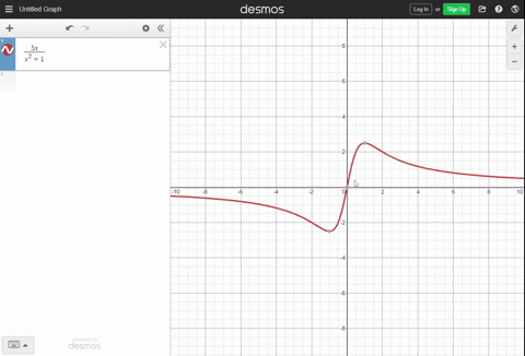 use-a-graphing-utility-to-graph-the-integrand-use-the-graph-to-determine-whether-the-definite-inte-9