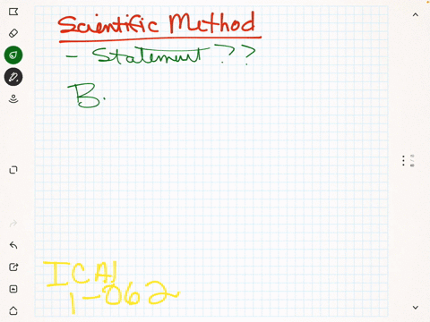 the-scientific-method-is-often-considered-foolproof-and-incapable-of-giving-wrong-answers-and-yet--2