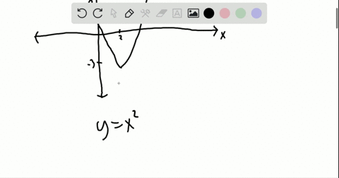 each-graph-is-a-translation-of-the-graph-of-one-of-the-basic-functions-yx2-yx3-ysqrtx-or-yx-find--12