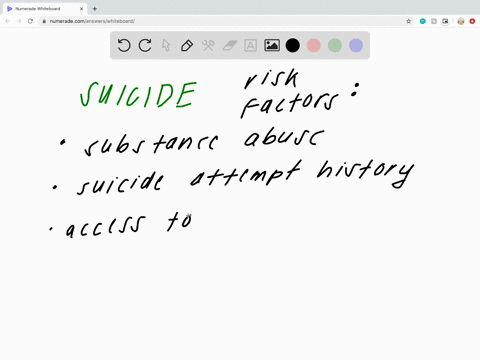 describe-several-of-the-factors-associated-with-suicide