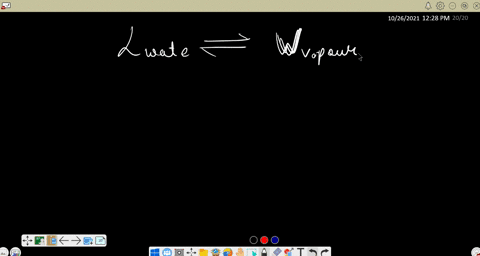 what-will-the-change-on-increasing-the-pressure-at-equilibrium-water-rightleftharpoons-water-vapour-