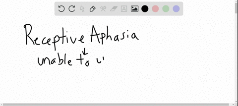 which-type-of-aphasia-is-more-like-hearing-a-foreign-language-spoken-a-receptive-aphasia-b-expressiv