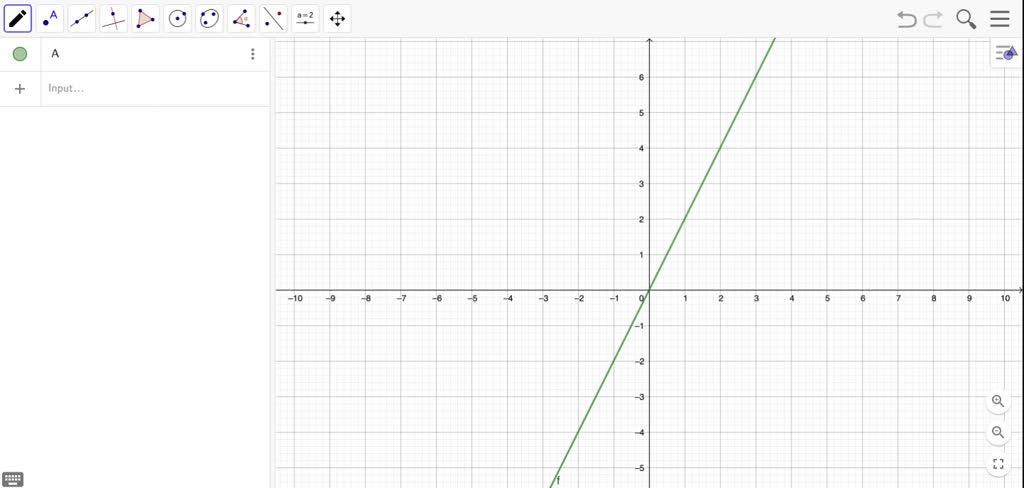 SOLVED:Construct examples of the thing(s) described in the following ...