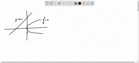 the-shortest-distance-between-line-y-x1-and-curve-xy2-is-a-frac4sqrt3-b-fracsqrt34-c-frac3-sqrt28-d-