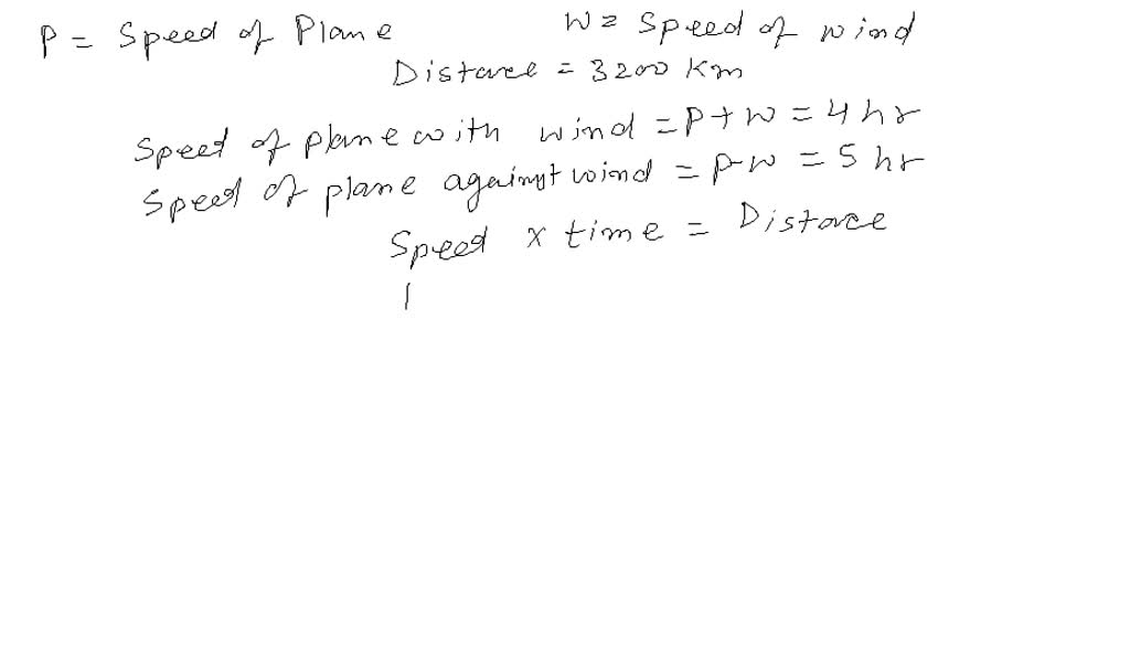 SOLVED A plane flies from Atlanta to Los Angeles against the