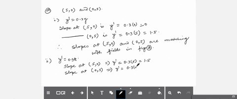 a-match-the-slope-fields-a-and-b-with-the-following-differential-equations-i-yprime03-y-ii-quad-ypri