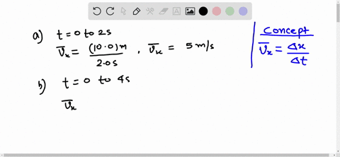 the-displacement-versus-time-for-a-certain-particle-moving-along-the-x-axis-is-shown-in-figure-mathr
