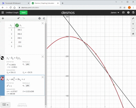 SOLVED:construct a scatterplot and identify the mathematical model that ...