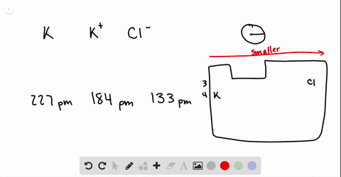 which-of-the-following-spheres-represents-a-k-ion-which-a-k-atom-and-which-a-cl-ion-r227-pm-quad-r18