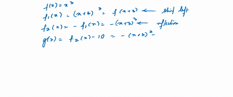 describing-transformations-g-is-related-to-one-of-the-six-parent-functions-on-page-122-a-identify--8