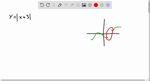 describe-the-x-values-at-which-the-function-is-differentiable-explain-your-reasoning-yx3