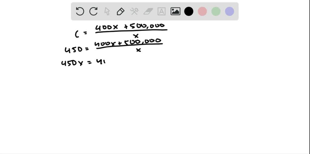SOLVEDA company that manufactures wheelchairs has fixed costs of